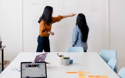 Employees and your Business 