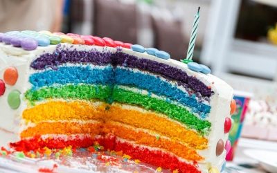 Happy Birthday Cherington HR!