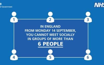 CORONAVIRUS: Understand the new Social Distancing Rules from 14 September
