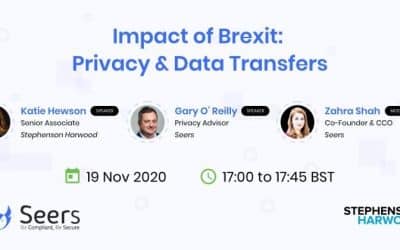 Impact of Brexit