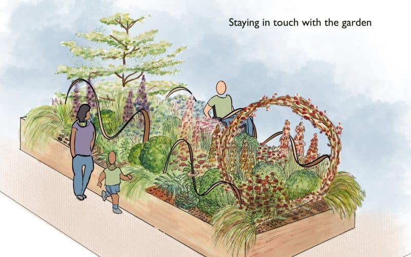 Wyevale Nurseries sponsors Tatton’s ‘Sensory Long Border’ designs