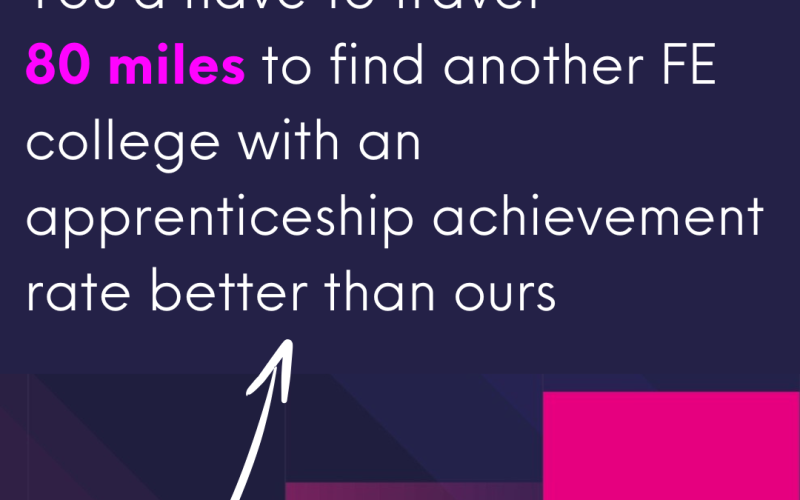 Kidderminster College’s Apprenticeship Achievement Rate Reaches 16% Above National Average
