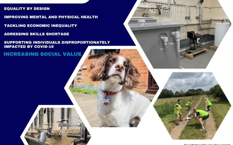 Supporting Organisations and the Community for Sustainable Development